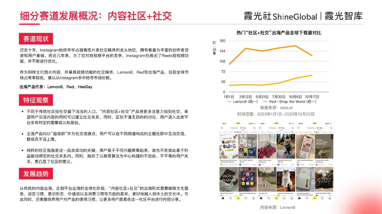 56页|2024年中国社交娱乐出海发展趋势洞察报告-第17张图片-欧陆平台